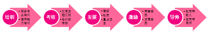 唯品会3.png