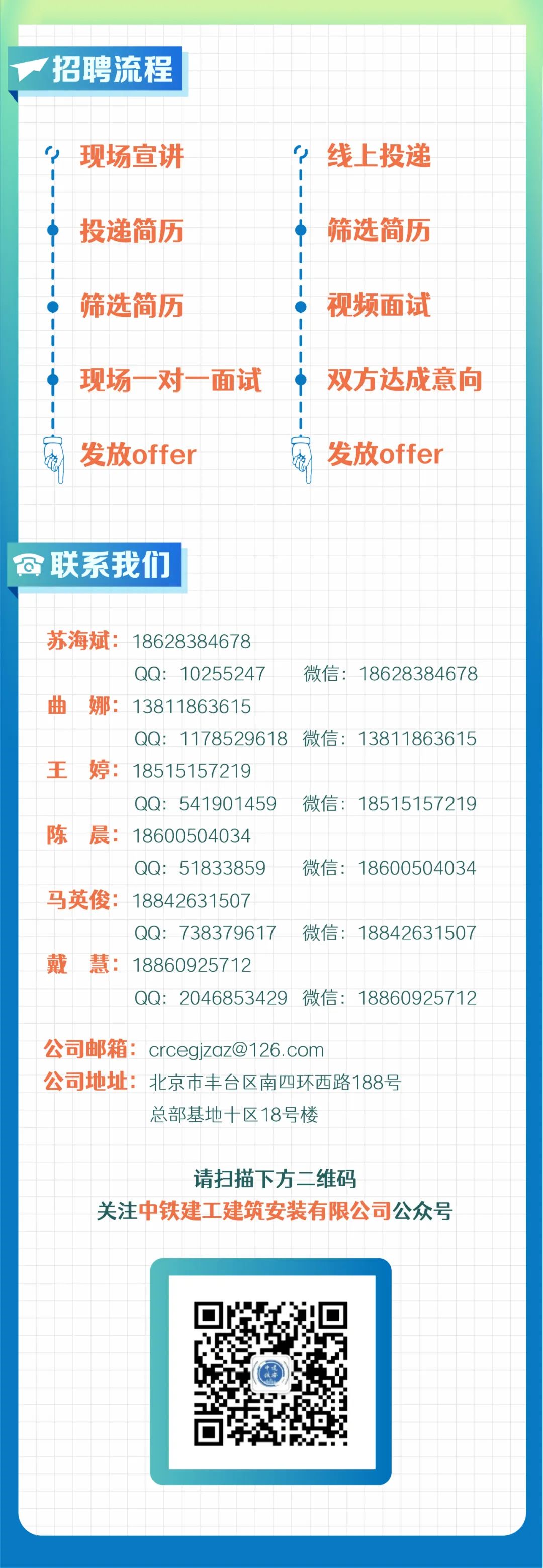 微信图片_20221104124359.jpg